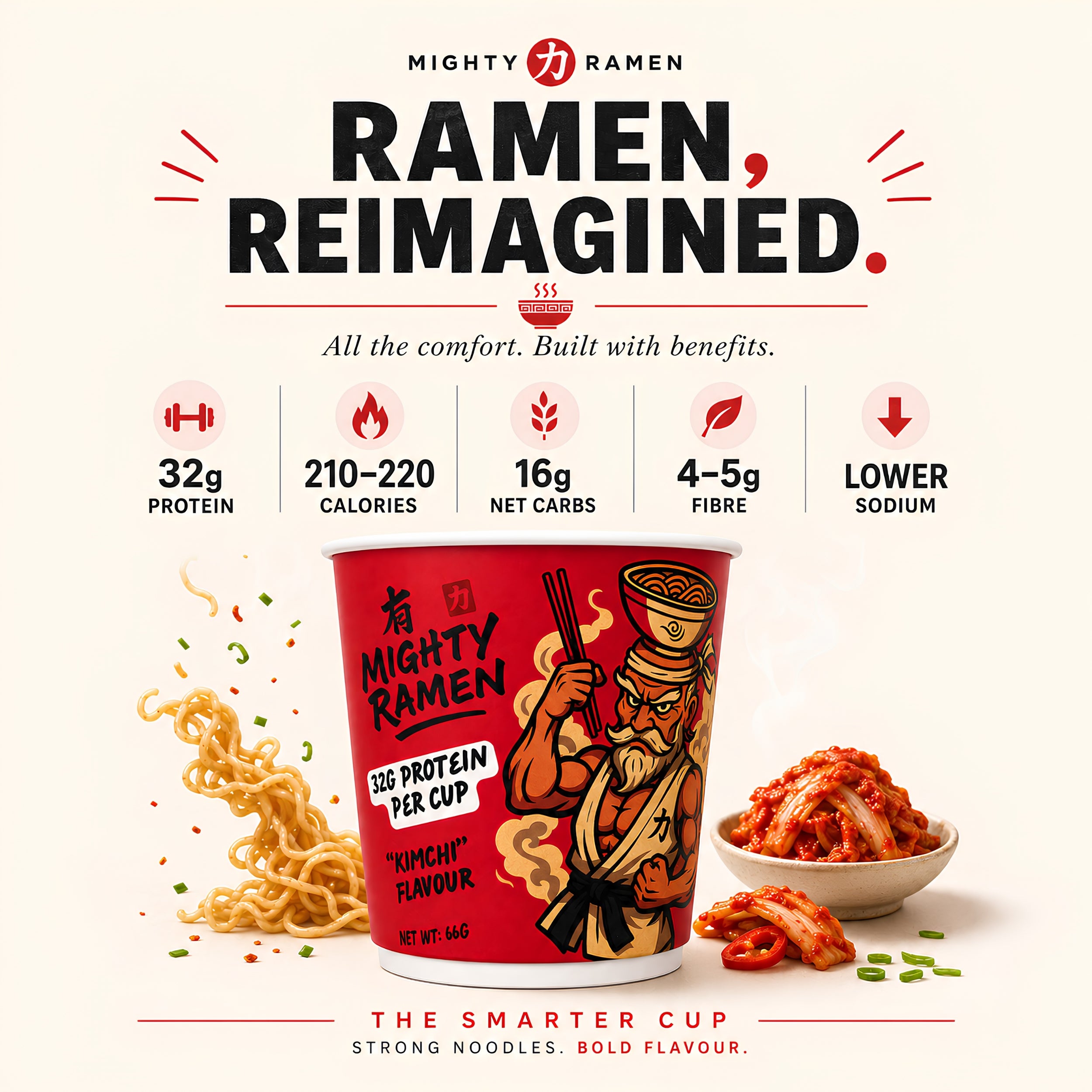Pack varié de ramen puissants (12 tasses) 